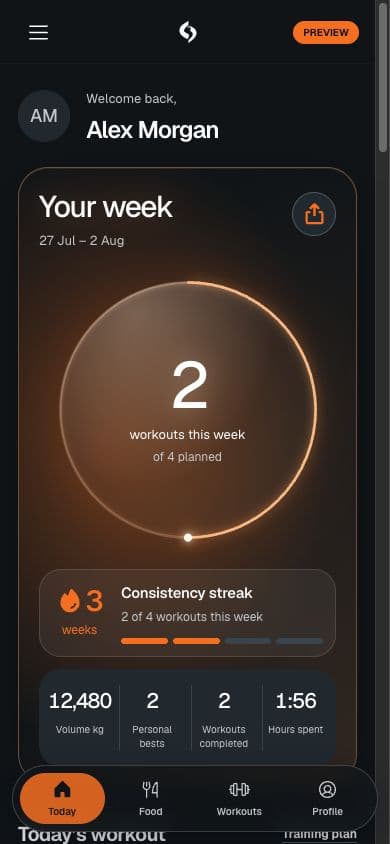 Real Human Performance Today screen with the glass weekly progress sphere and translucent dock, with demo content